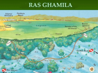 Ras Gamila House Reef Sharm