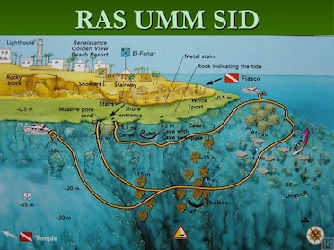 Ras Umm Sid Sharm Dive Site