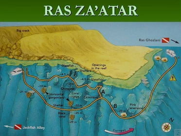 Ras Za’atar Ras Mohamed