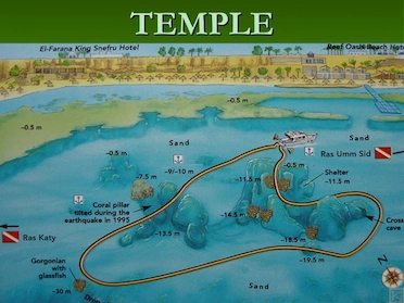 Temple Sharm Dive Site