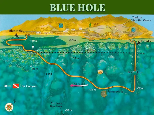 Blue Hole Dahab